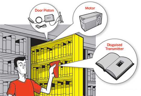 hidden-bookshelf